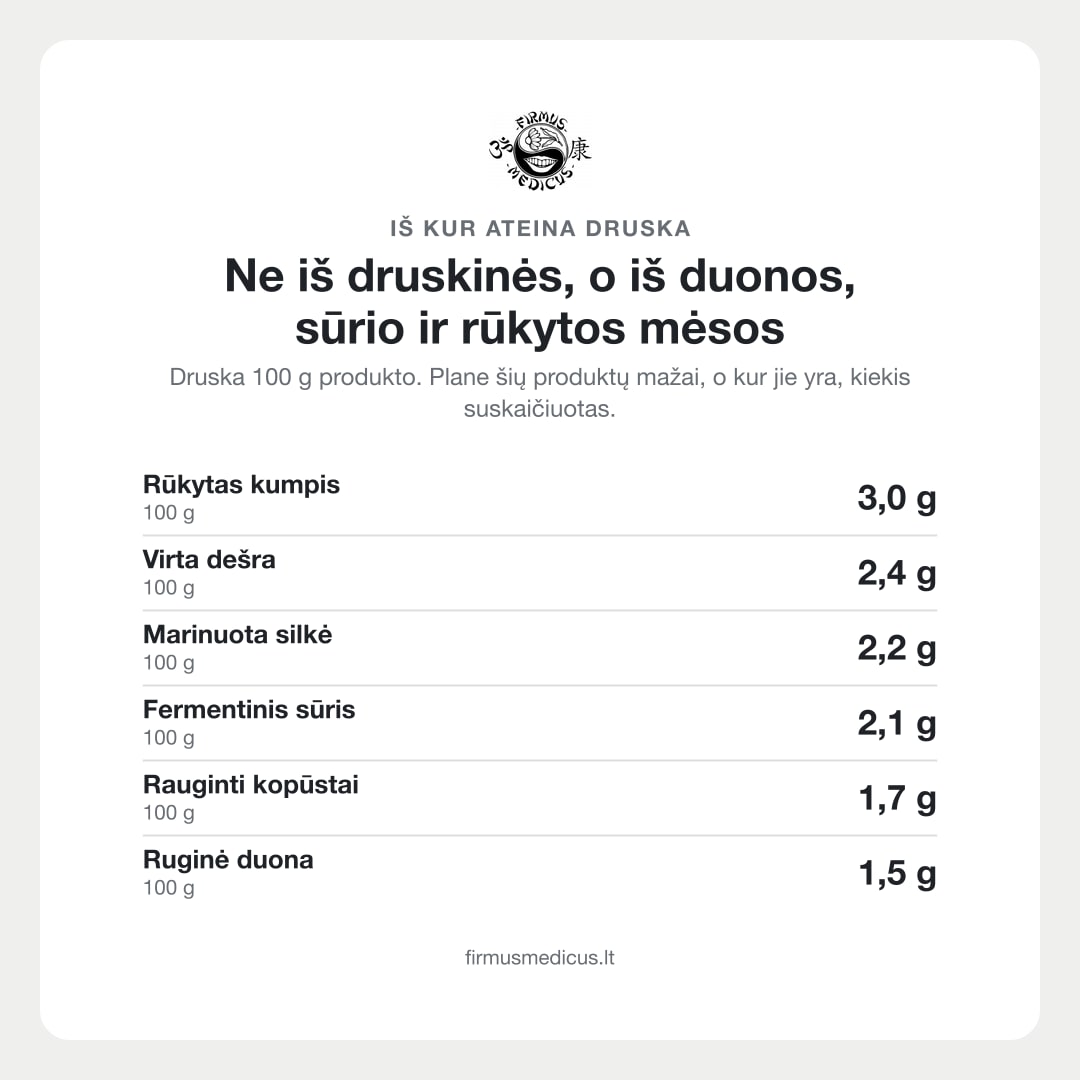 Откуда берётся соль (текст на литовском)
